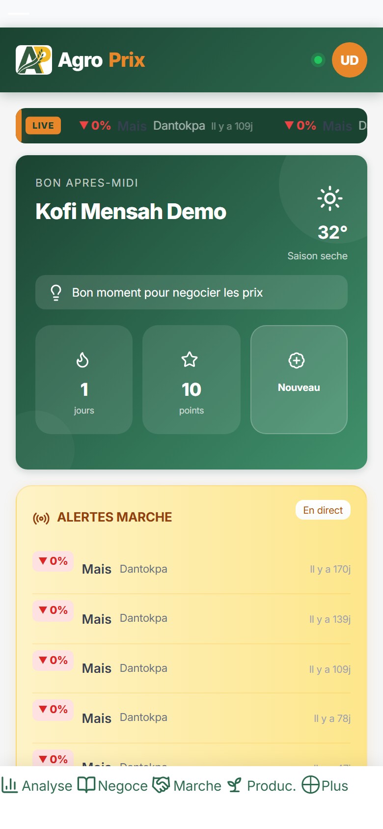 AgroPrix analyse des prix