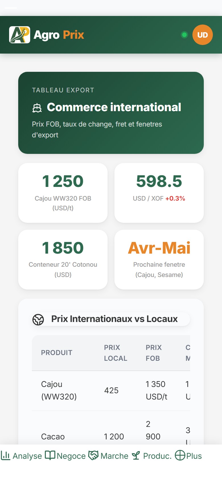 Tableau Export