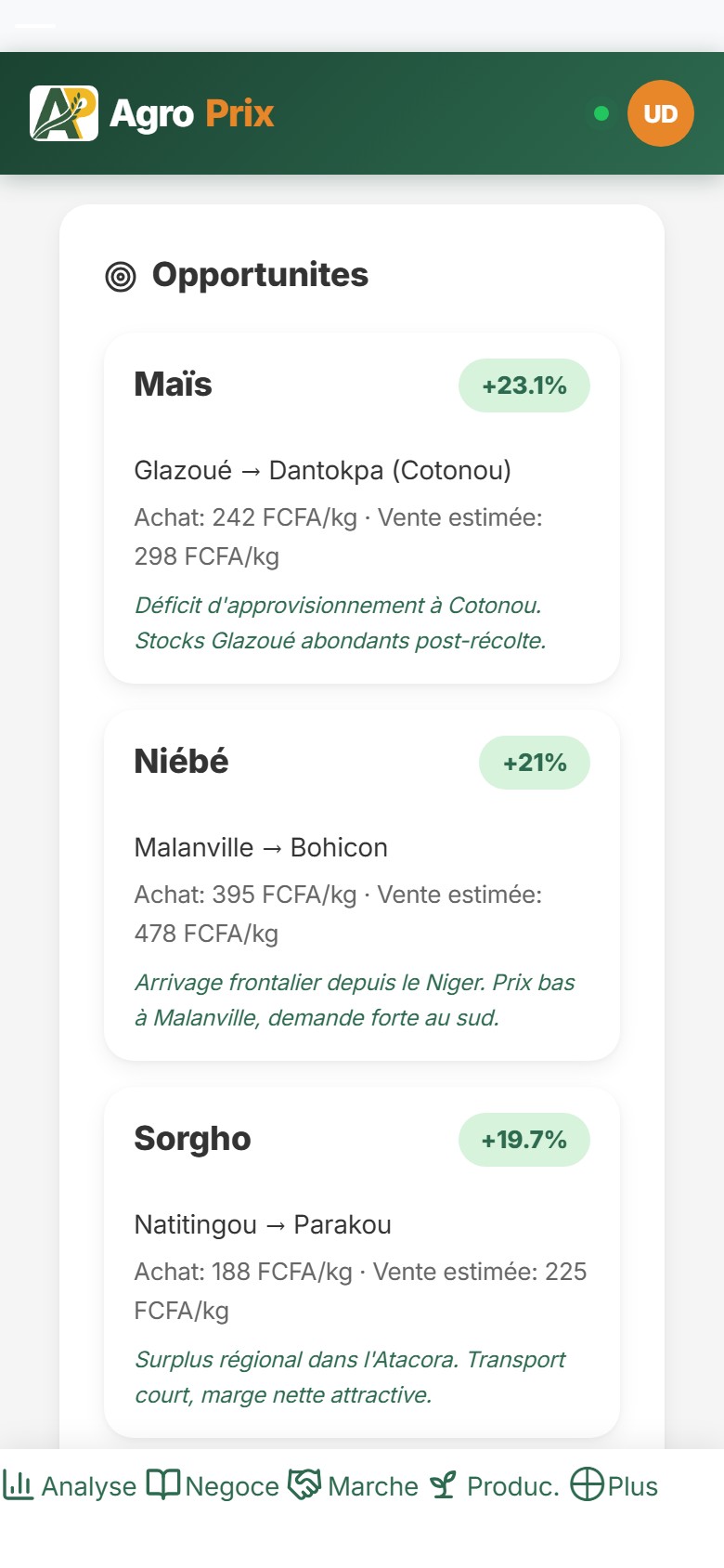 Carnet de Négoce